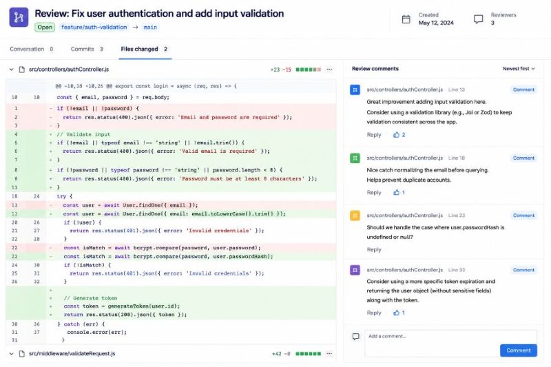 Code Review Best Practices: Dos and Don'ts